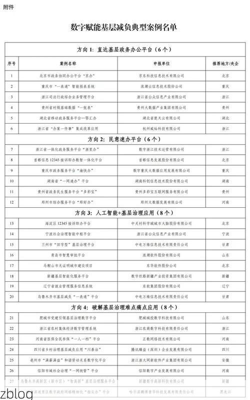 31省区市新增12例本土确诊,沾化县疫情最新消息
