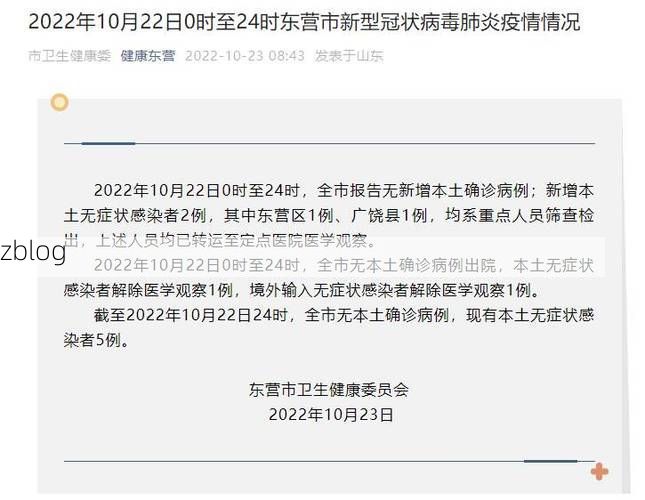 2022年3月25日东营新增确诊病例情况_81623
