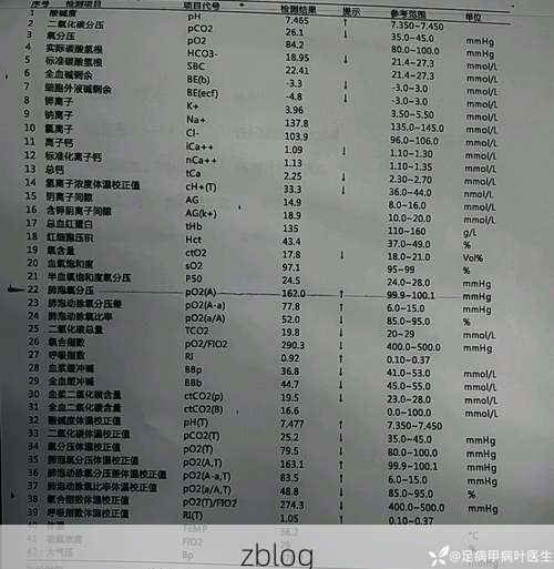 【2022年11月25日克什克腾旗新增确诊病例情况_33789】