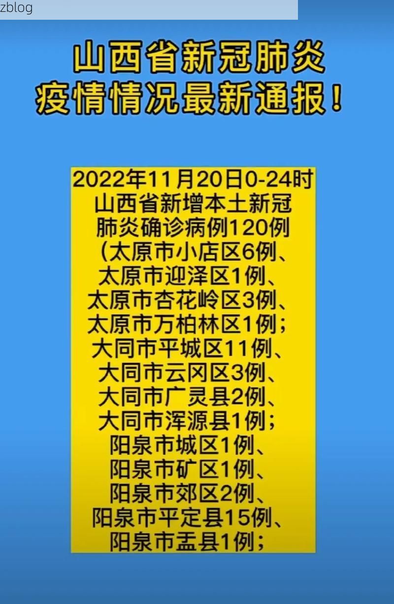 2022年11月15日杏花岭区新增确诊病例情况