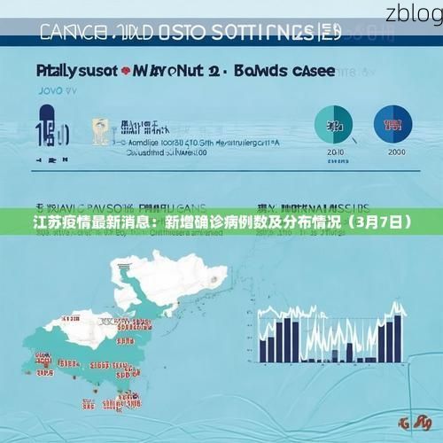 2022年3月15日江北新增确诊病例情况_47397