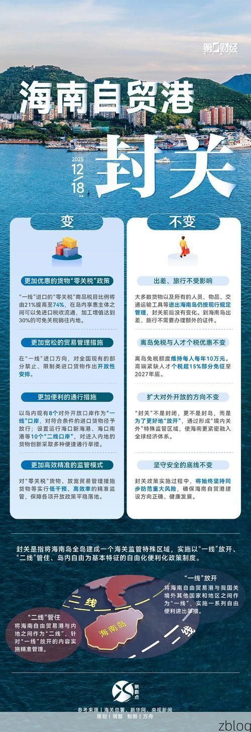 31省新增本土12例(31省新增本土8例)，海南区疫情最新消息