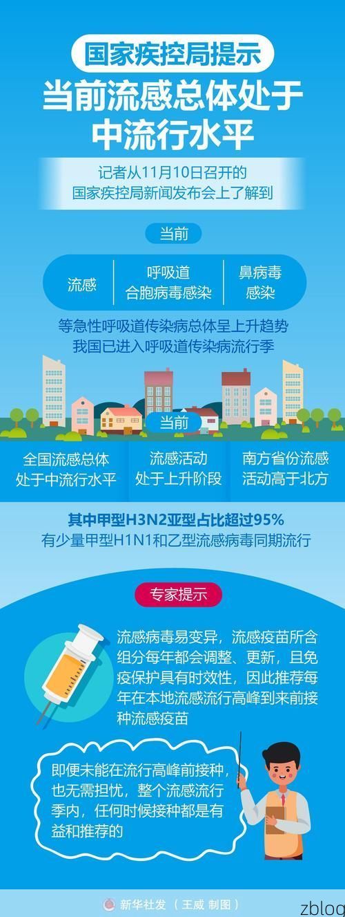 六盘水新增1例无症状感染者  六盘水市疫情防控最新通报_55643