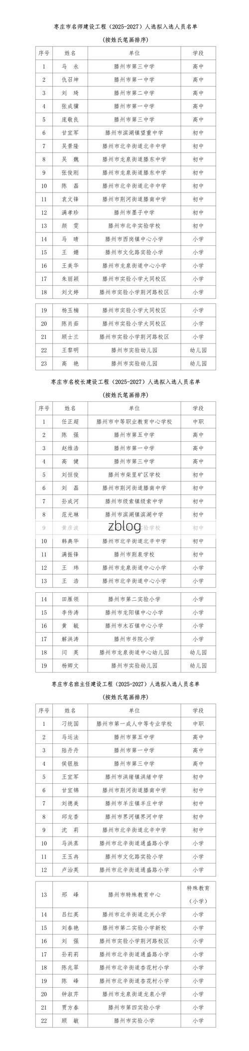 31省新增本土12例(31省新增本土8例)_83350