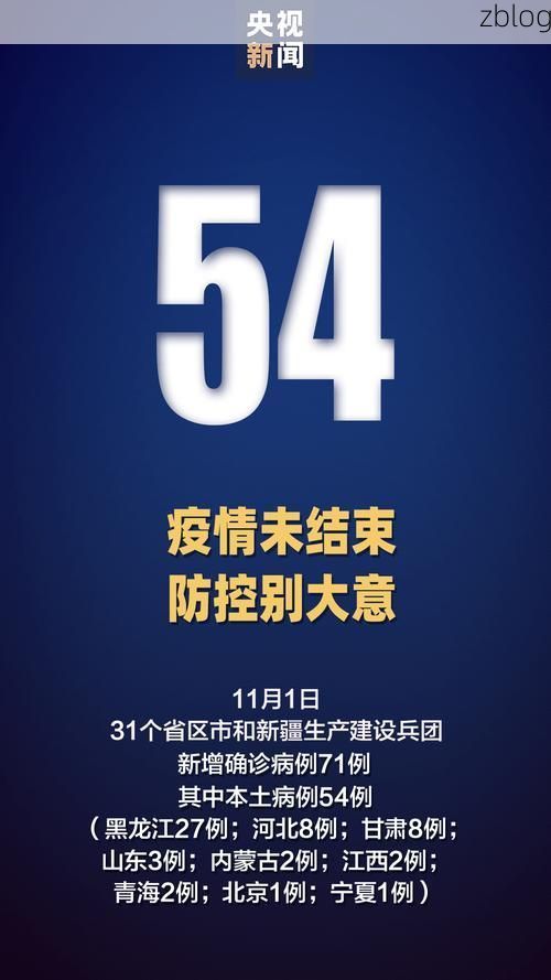 31省新增本土12例(31省新增本土9例),政和县突发聚集性疫情!