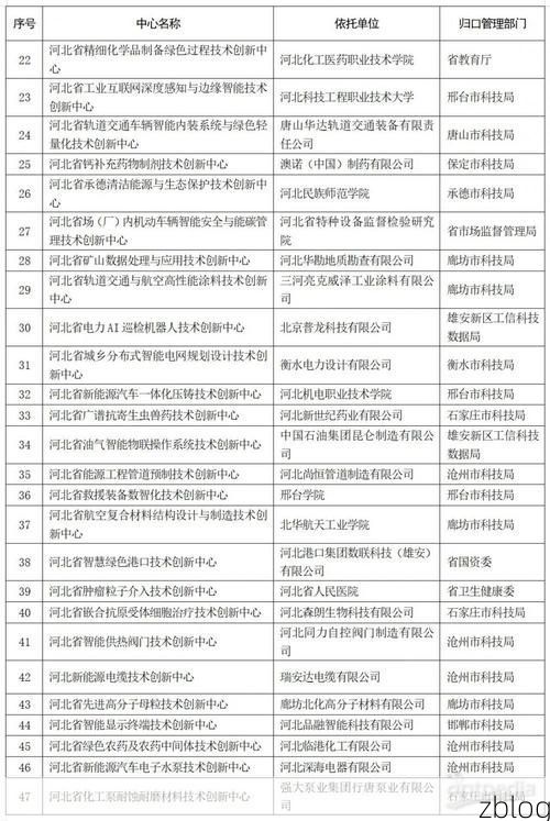 31省新增本土12例(31省新增本土8例)，武陟县突发聚集疫情！
