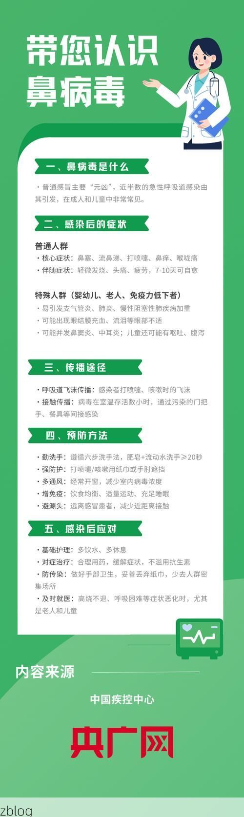 望花区新增1例无症状感染者 望花区疫情防控最新通报_85567