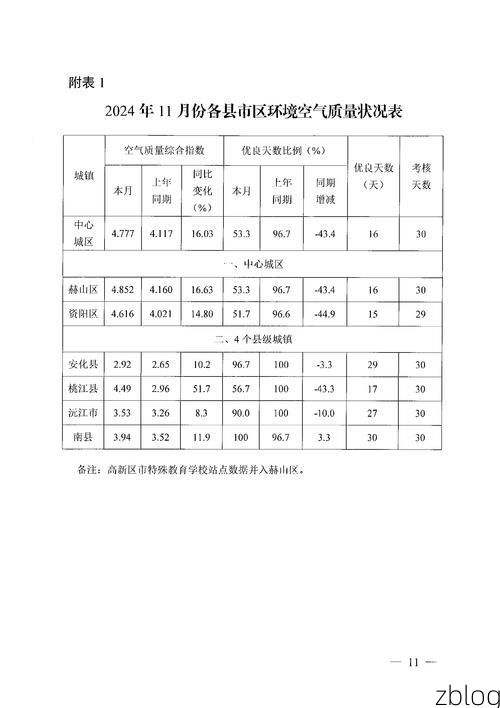 2022年11月20日四会市新增确诊病例情况