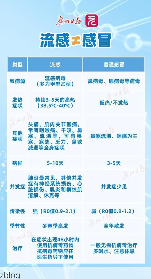 【31省新增本土9例(31省新增本土12例)，临夏疫情引关注_39020】