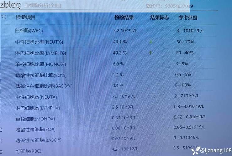 2022年10月8日潜江新增确诊病例情况_47770