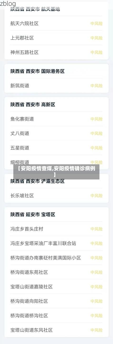安阳市新增1例无症状感染者 安阳市疫情防控最新通报