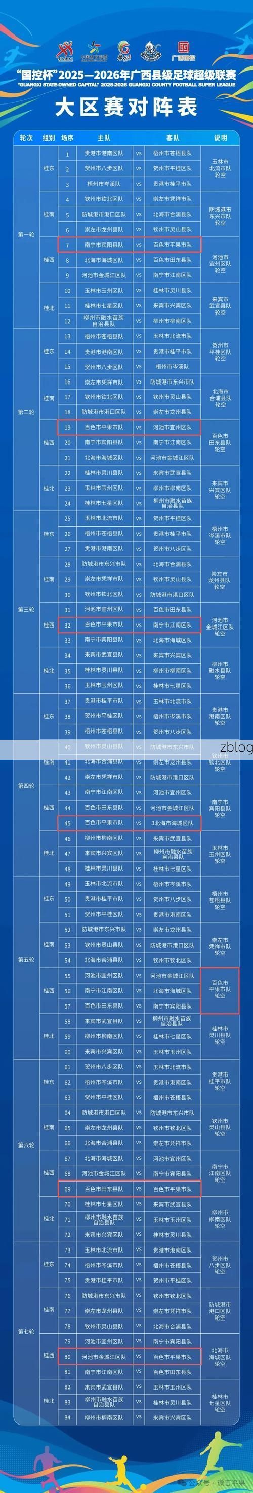 31省新增本土8例(31省新增本土12例)，平果县突发聚集疫情！