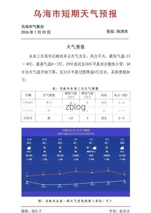 乌海市市辖区新增1例无症状感染者  乌海市市辖区疫情防控最新通报_33385