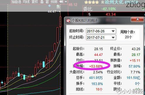 【沧州：华北交通枢纽的疫情压力与防控逻辑】