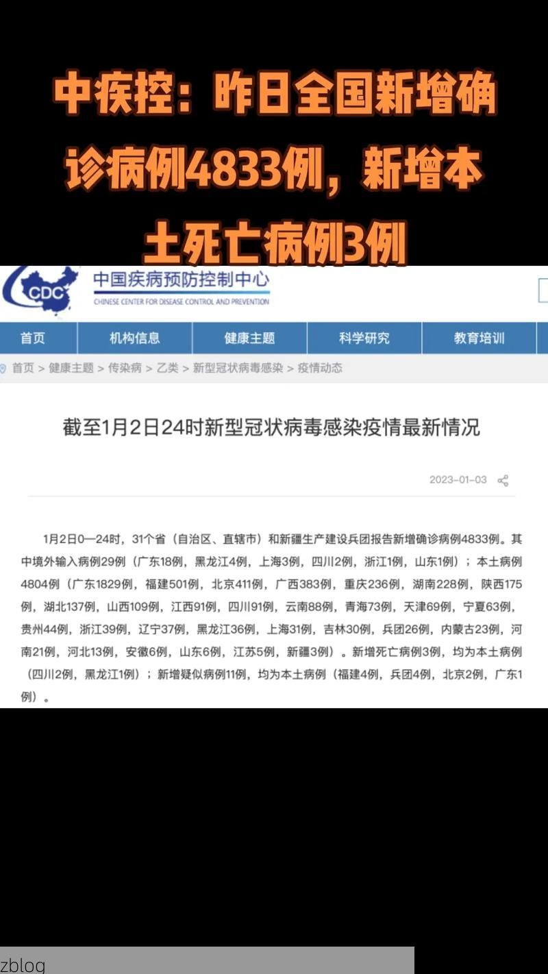 31省新增本土12例(31省新增确诊38例),霞浦突发疫情引关注!