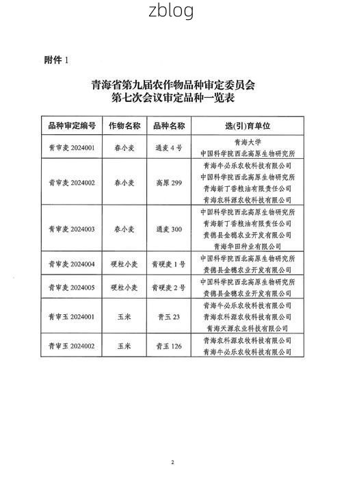 31省新增本土12例(31省新增本土8例)，疏勒县疫情引关注_51254