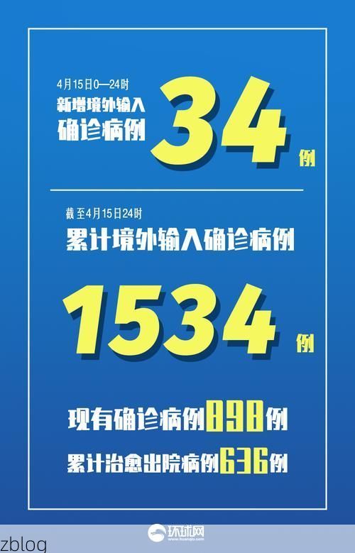 边境线上的防疫考卷:麻栗坡县如何应对境外输入风险?