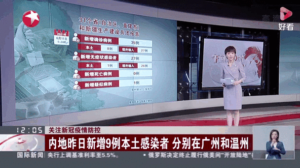 31省新增本土12例(31省新增本土9例)，温岭疫情引关注