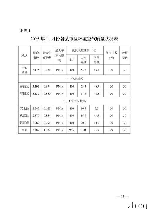 31省区市新增12例本土确诊，西林县疫情最新消息_50016