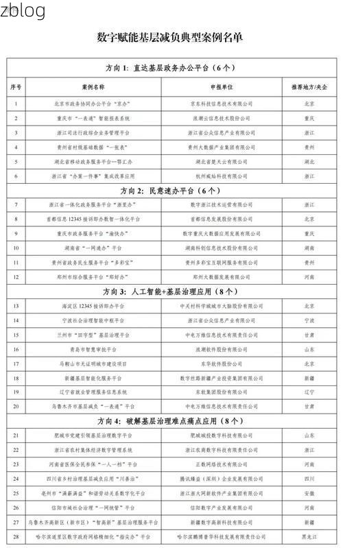 31省区市新增12例本土确诊, 高台县疫情最新消息