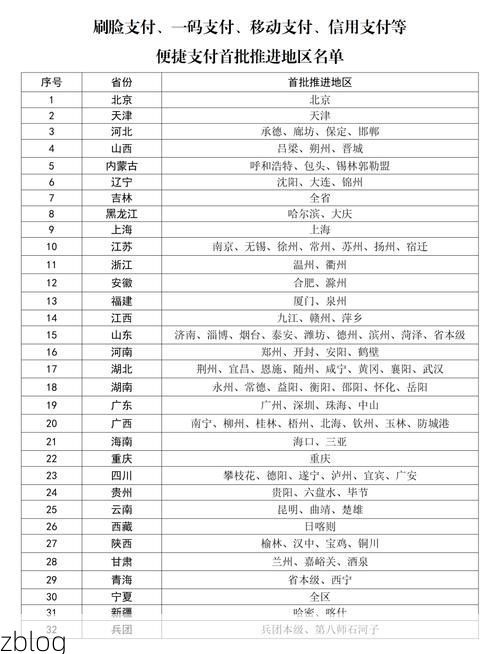 31省新增本土8例(31省新增本土12例)，阳新疫情引关注_37050
