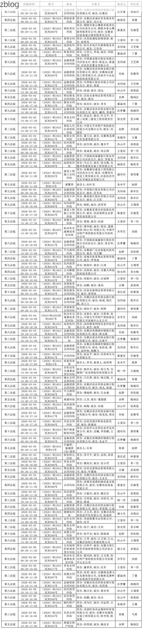 31省区市新增12例本土确诊，泾源县疫情最新消息_20475