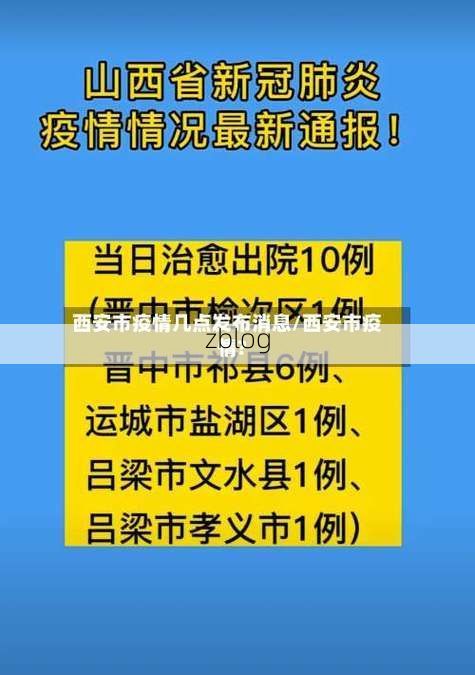 西安新增1例本土无症状感染者  西安疫情防控最新通报_55232
