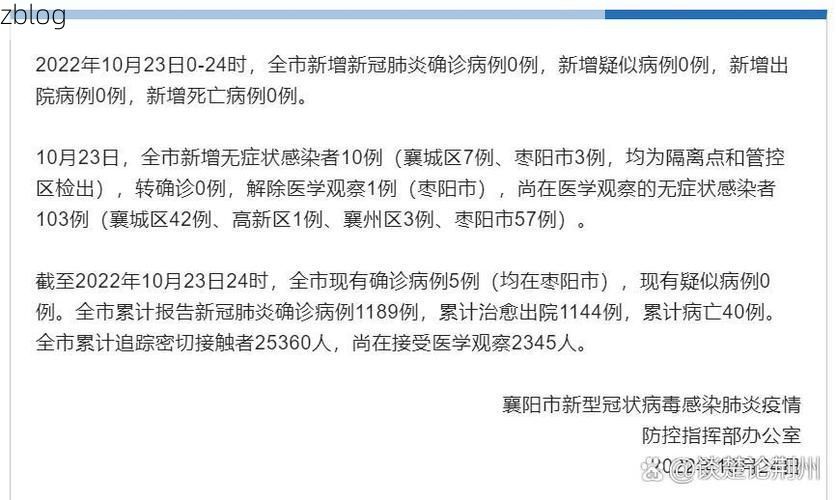 武山新增1例无症状感染者  武山疫情防控最新通报_36293