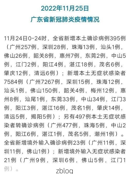 31省新增本土12例(31省新增本土确诊最新通报)_18412