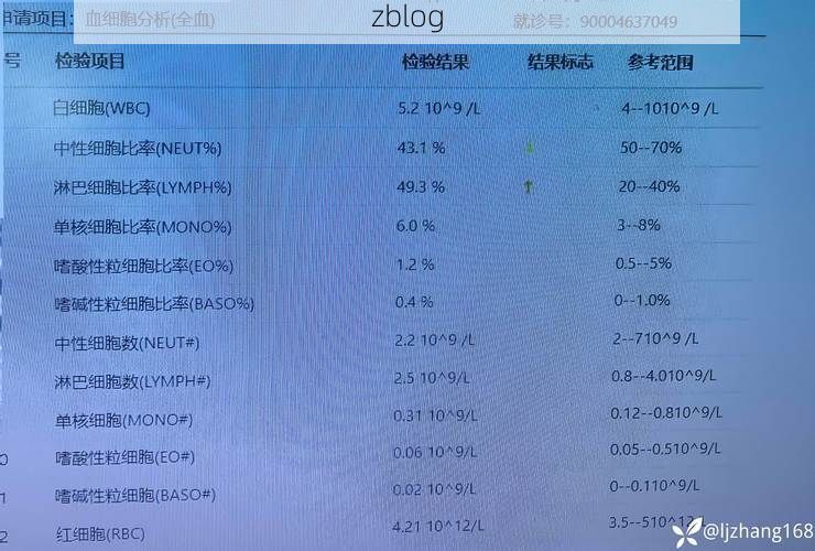 2022年11月25日庆城县新增确诊病例情况_46625