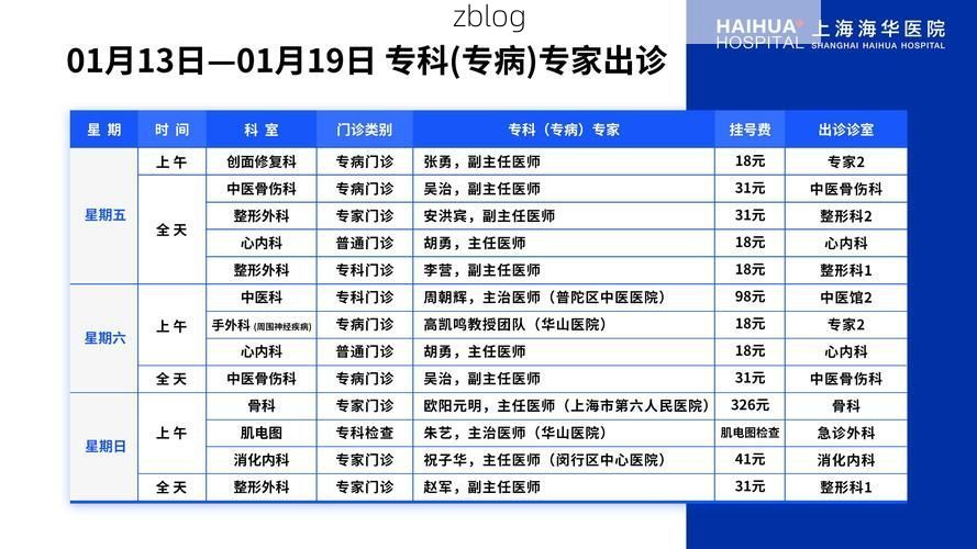 2022年11月28日三穗新增确诊病例情况