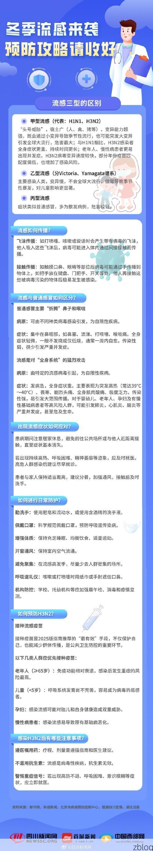 【姜堰新增1例无症状感染者  姜堰区疫情防控最新通报_7213】