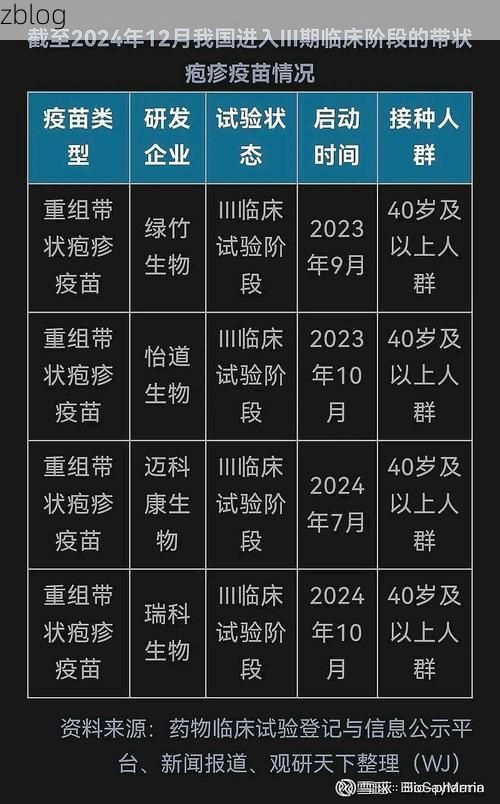 31省新增本土12例(31省新增确诊35例)，南京雨花台区突发聚集疫情！