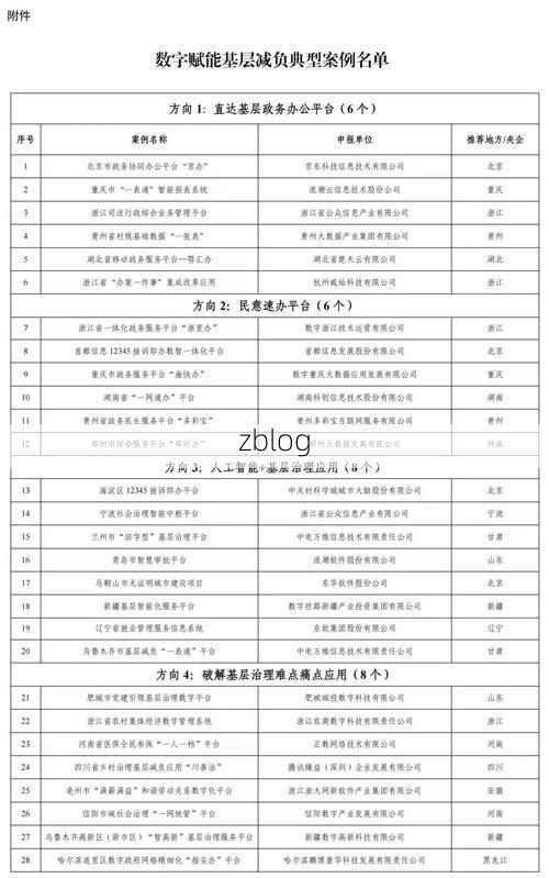 31省新增本土12例(31省新增确诊38例)，新和疫情引关注