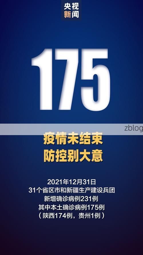 【31省新增本土12例(31省新增本土8例)，甘德疫情引关注_75827】