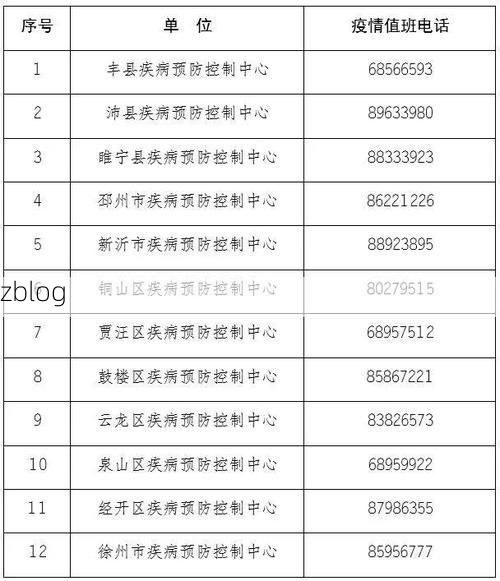 【31省新增本土12例(31省新增本土8例)，内乡疫情引关注】