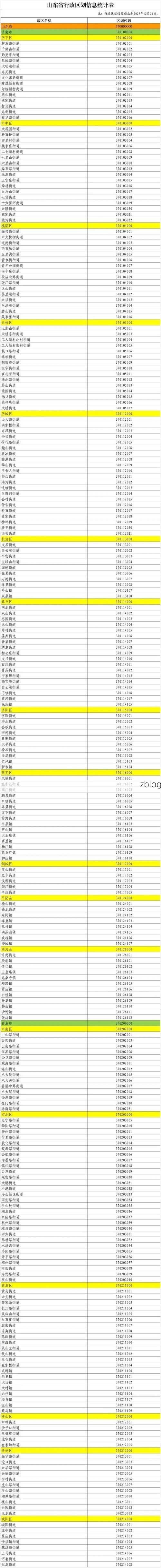 31省新增本土12例(31省新增本土9例)_54334