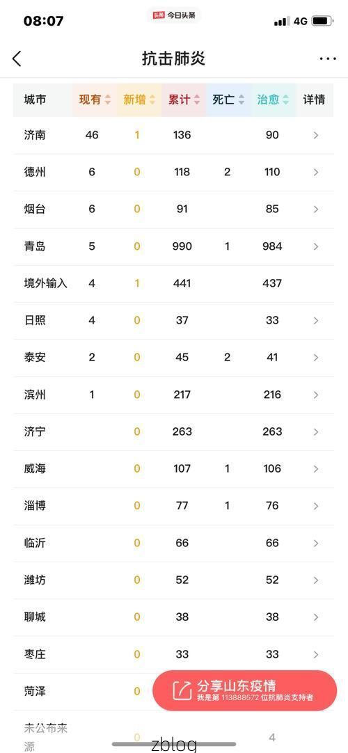 丰顺县新增1例无症状感染者  丰顺县疫情防控最新通报_2891