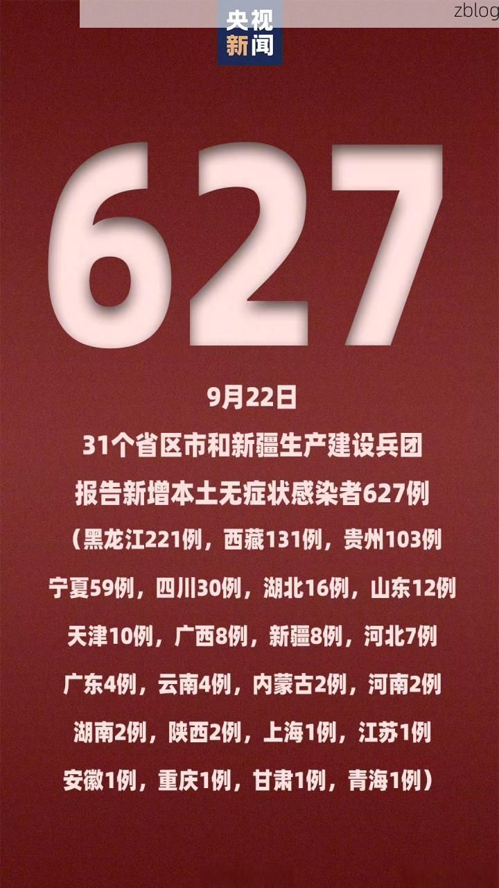 31省新增本土12例(31省新增本土0例)，新晃侗族自治县突现聚集疫情！