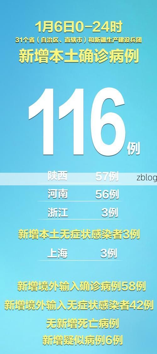 31省新增本土12例(31省新增本土9例)，新市区疫情引关注