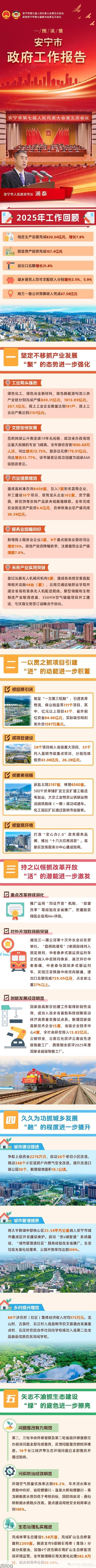 31省区市新增12例本土确诊，安宁市疫情最新消息_37994