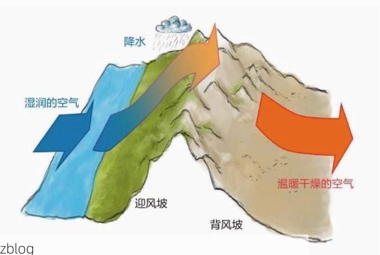 温宿：塔里木盆地边缘的防疫孤岛与地理屏障解析