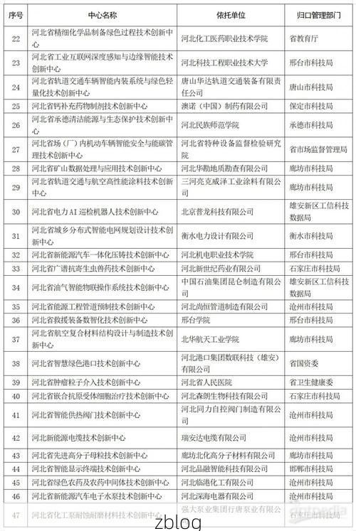 31省新增本土11例(31省新增本土9例)，绿园区疫情引关注