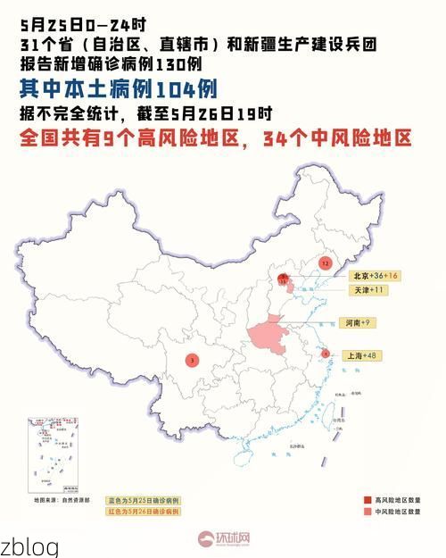 31省新增本土12例(31省新增本土0例)，轮台县突发疫情引关注_28126