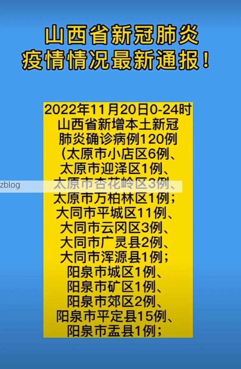 2022年11月27日榆林市市辖区新增确诊病例情况