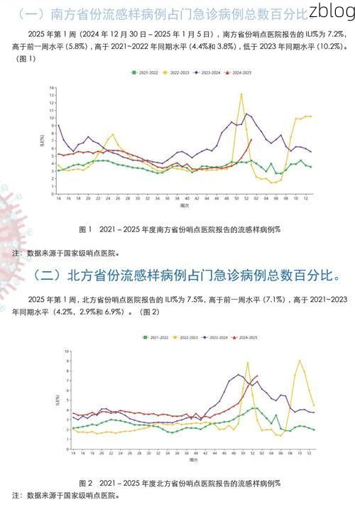 【大冶新增1例无症状感染者  大冶市疫情防控最新通报_76722】