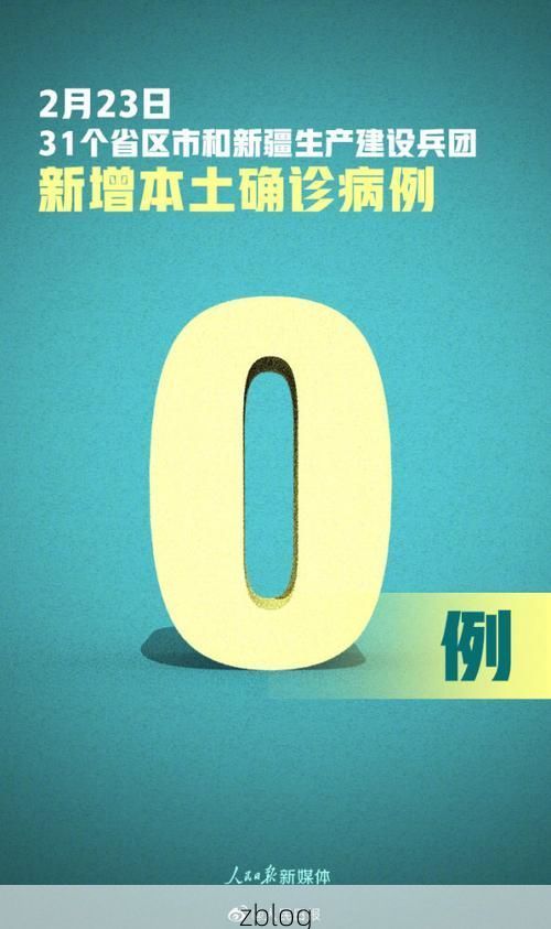 31省新增本土12例(31省新增本土0例)，贵南疫情引关注
