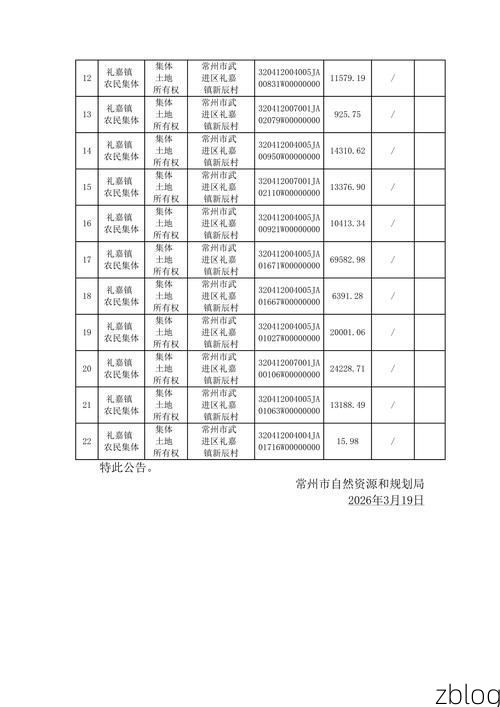 31省区市新增12例本土确诊, 临武县疫情最新消息