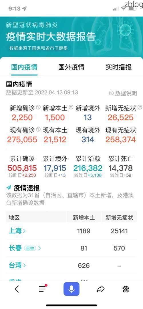 31省区市新增13例本土确诊, 富平县疫情最新消息