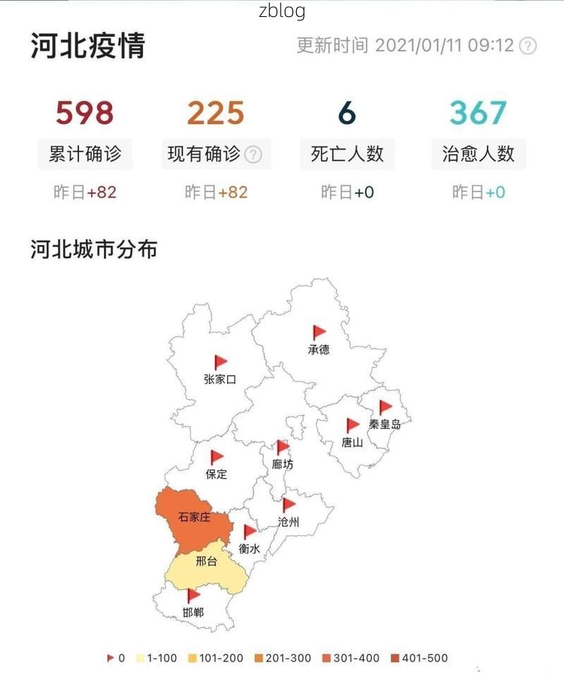 31省新增本土8例(31省新增本土12例)，清原疫情引关注
